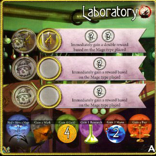 Laboratory [Side A] (1, 3)